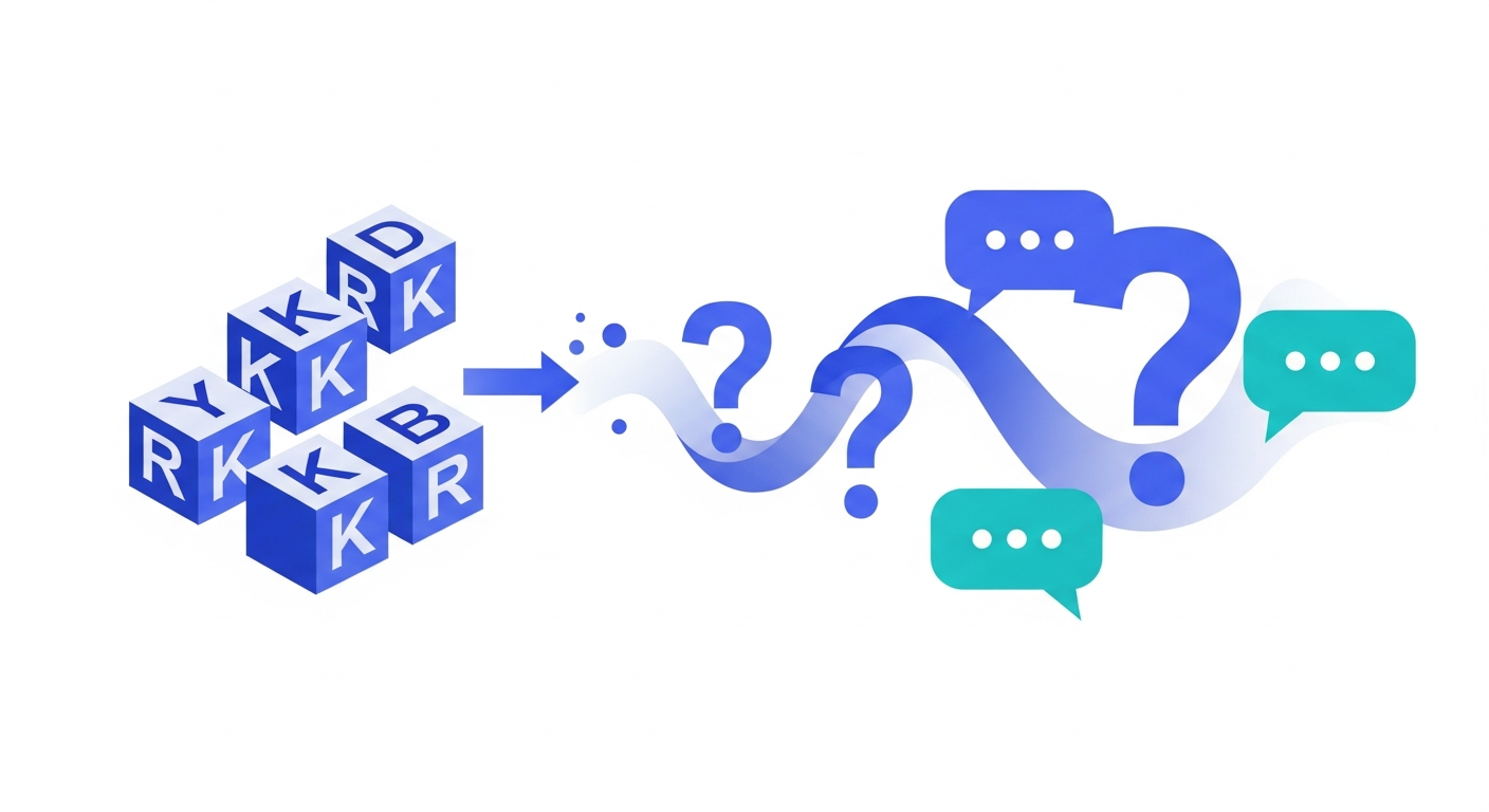 How to Optimize Content for AI Search: Question-Based AEO Strategy (2026)