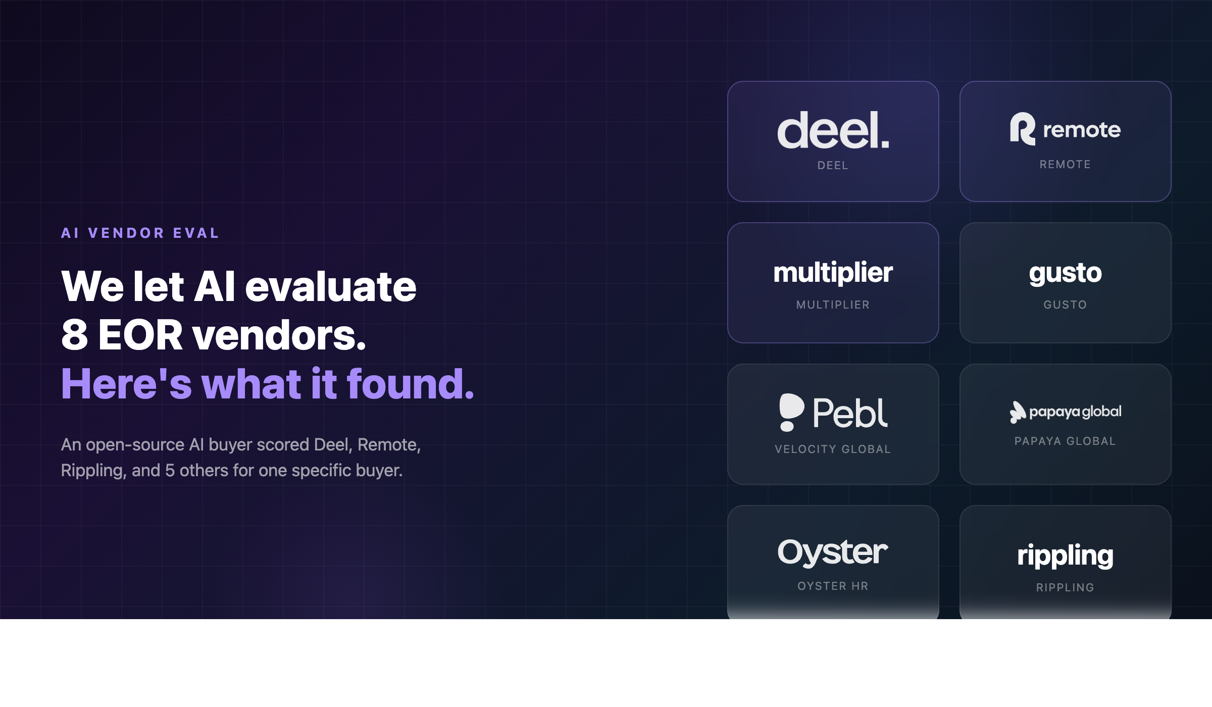 We let AI evaluate 8 EOR vendors. Here's what it found.